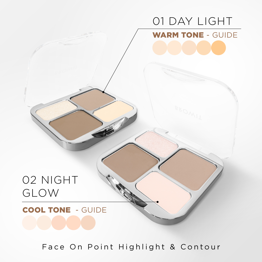  Face On Point Highlight And Contour 