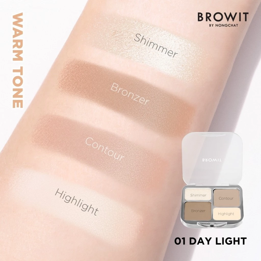  Face On Point Highlight And Contour 