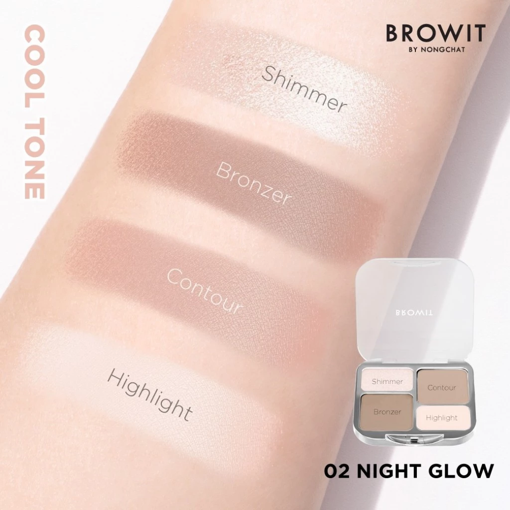  Face On Point Highlight And Contour 